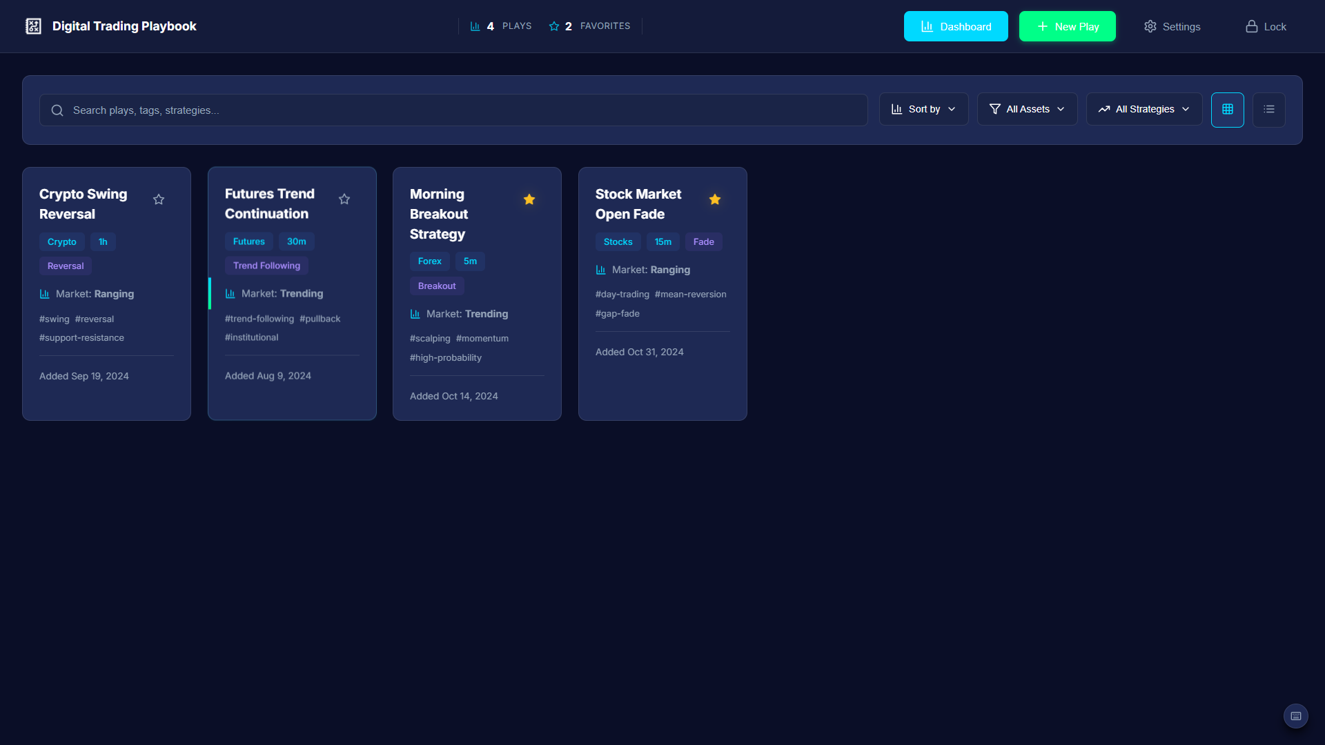 Digital Trading Playbook — Dashboard, the central strategy library